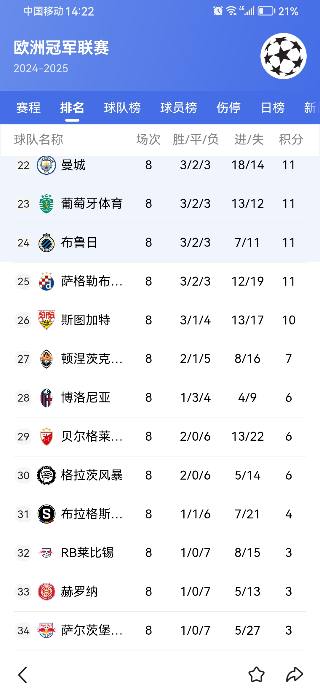 关于欧冠倒计时；亚特兰大老鹰今晚止住颓势；细节引发关注；管理层满意；细节决定成败的信息
