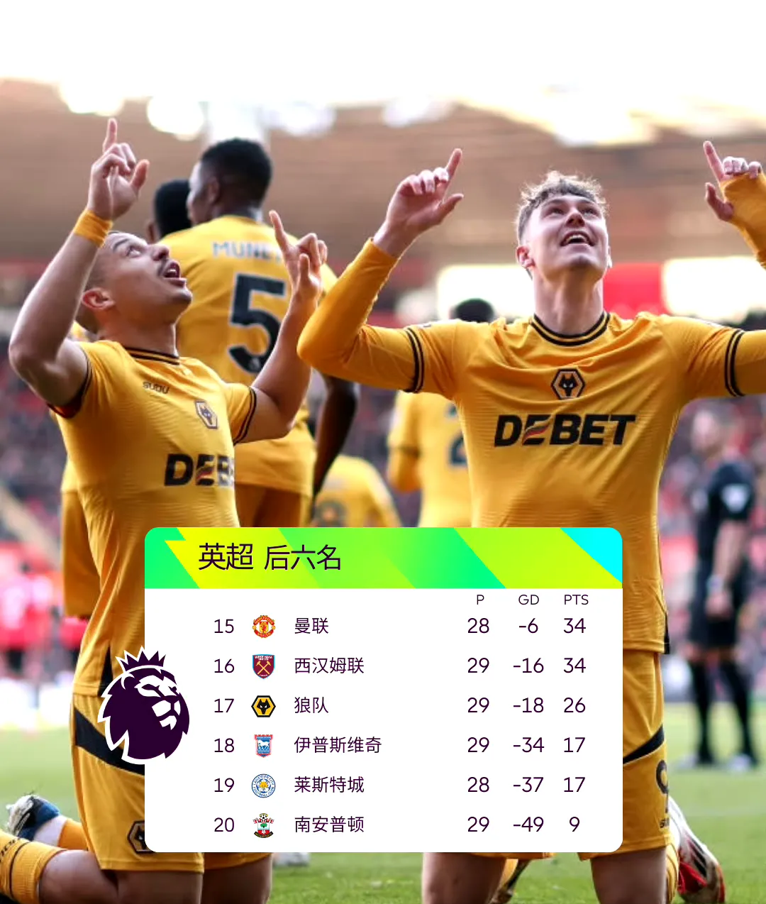 罗马今晚回应争议，志在英超名次提升，气氛紧张，阵容厚度经受考验的简单介绍